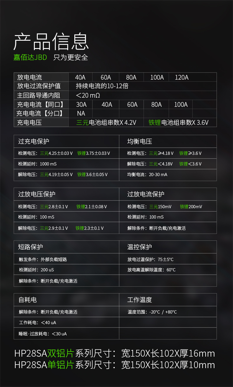 參數(shù).jpg